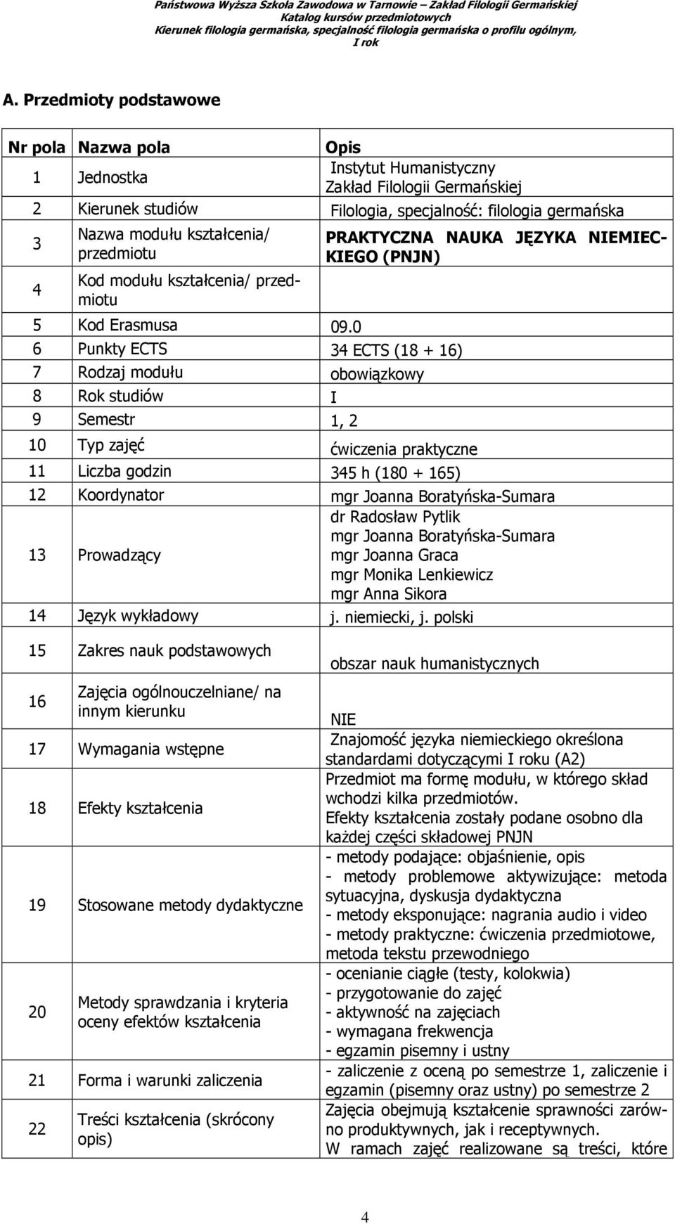 0 6 Punkty ECTS 34 ECTS (18 + 16) 7 Rodzaj modułu obowiązkowy 8 Rok studiów I 9 Semestr 1, 2 10 Typ zajęć ćwiczenia praktyczne 11 Liczba godzin 345 h (180 + 165) PRAKTYCZNA NAUKA JĘZYKA NIEMIEC-