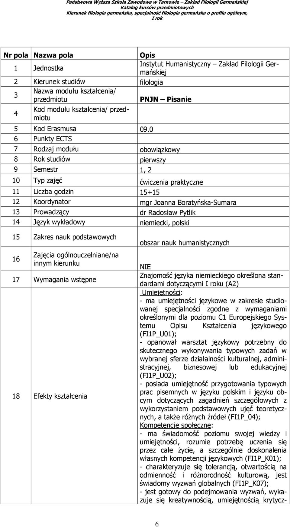 0 6 Punkty ECTS 7 Rodzaj modułu obowiązkowy 8 Rok studiów pierwszy 9 Semestr 1, 2 10 Typ zajęć ćwiczenia praktyczne 11 Liczba godzin 15+15 12 Koordynator mgr Joanna Boratyńska-Sumara 13 Prowadzący dr