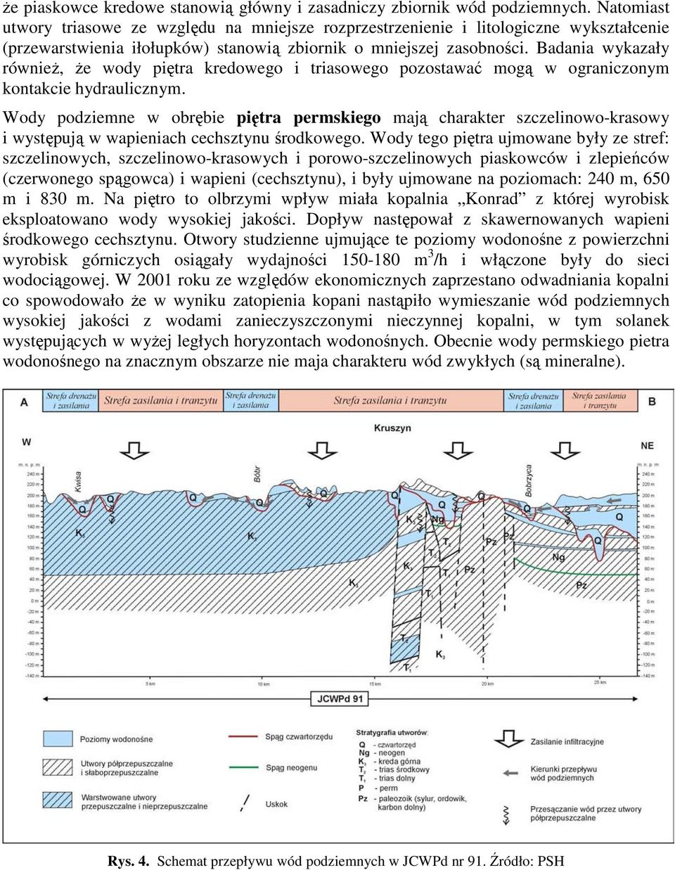 Badania wykazały również, że wody piętra kredowego i triasowego pozostawać mogą w ograniczonym kontakcie hydraulicznym.
