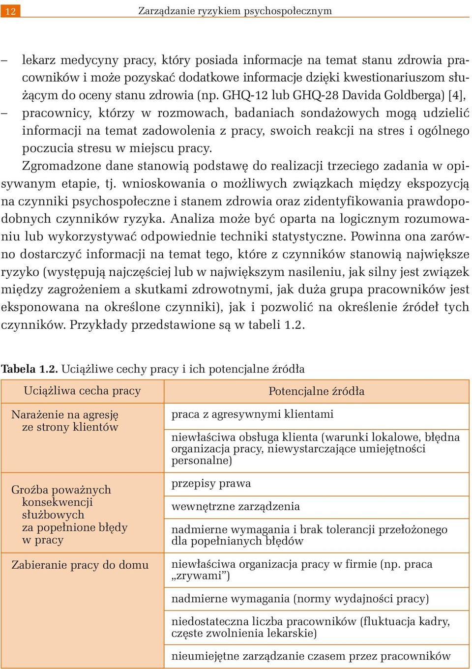 GHQ-12 lub GHQ-28 Davida Goldberga) [4], pracownicy, którzy w rozmowach, badaniach sondażowych mogą udzielić informacji na temat zadowolenia z pracy, swoich reakcji na stres i ogólnego poczucia