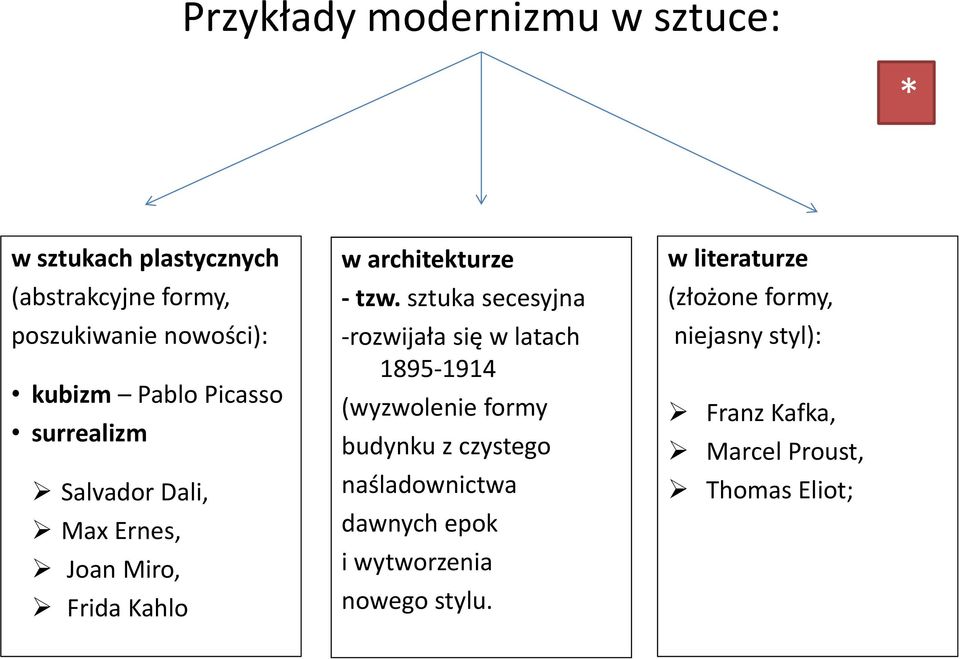 sztuka secesyjna -rozwijała się w latach 1895-1914 (wyzwolenie formy budynku z czystego naśladownictwa