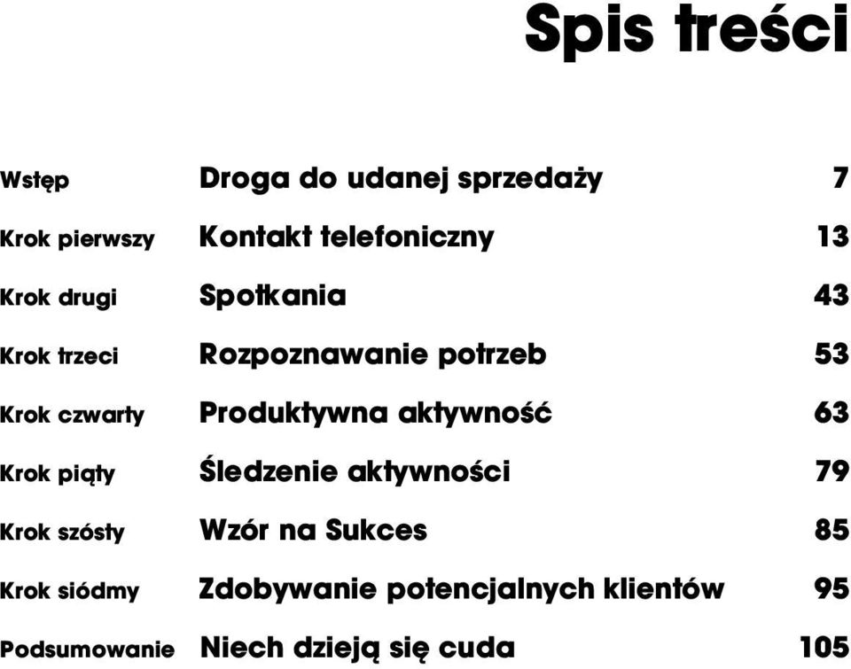 Produktywna aktywność 63 Krok piąty Śledzenie aktywności 79 Krok szósty Wzór na