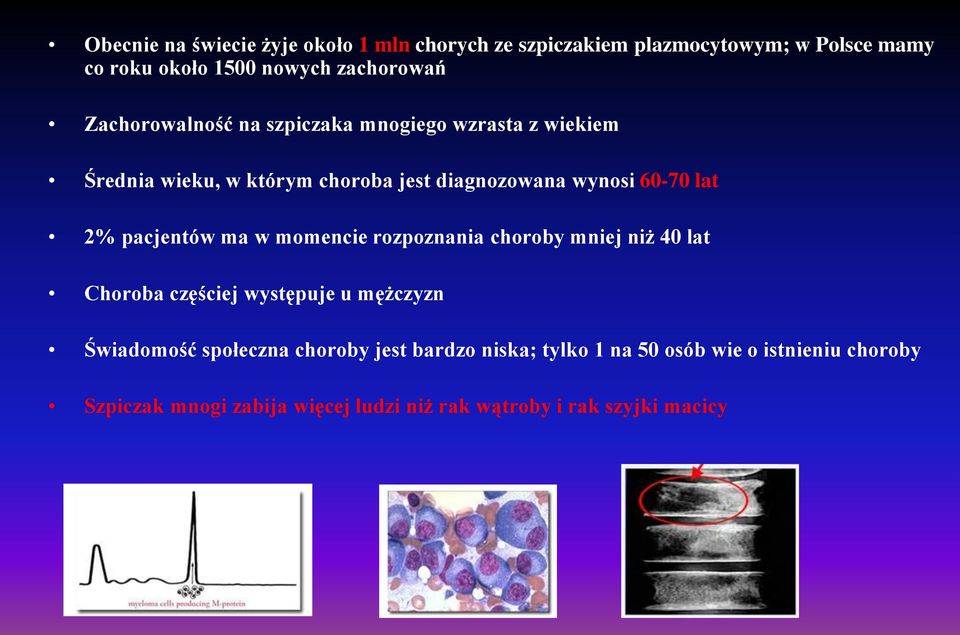 pacjentów ma w momencie rozpoznania choroby mniej niż 40 lat Choroba częściej występuje u mężczyzn Świadomość społeczna choroby