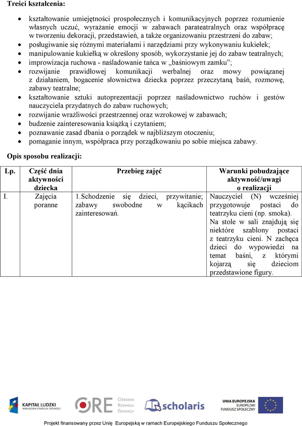 zabaw teatralnych; improwizacja ruchowa - naśladowanie tańca w baśniowym zamku ; rozwijanie prawidłowej komunikacji werbalnej oraz mowy powiązanej z działaniem, bogacenie słownictwa dziecka poprzez