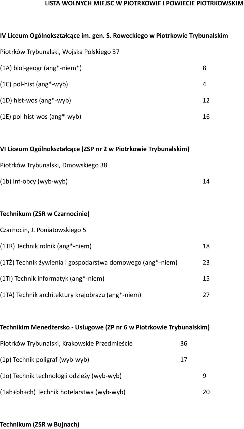 Liceum Ogólnokształcące (ZSP nr 2 w Piotrkowie Trybunalskim) Piotrków Trybunalski, Dmowskiego 38 (1b) inf-obcy (wyb-wyb) 14 Technikum (ZSR w Czarnocinie) Czarnocin, J.