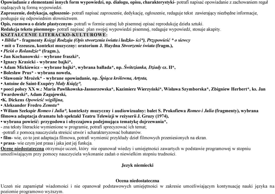 Opis, rozmowa o dziele plastycznym- potrafi w formie ustnej lub pisemnej opisać reprodukcję dzieła sztuki.