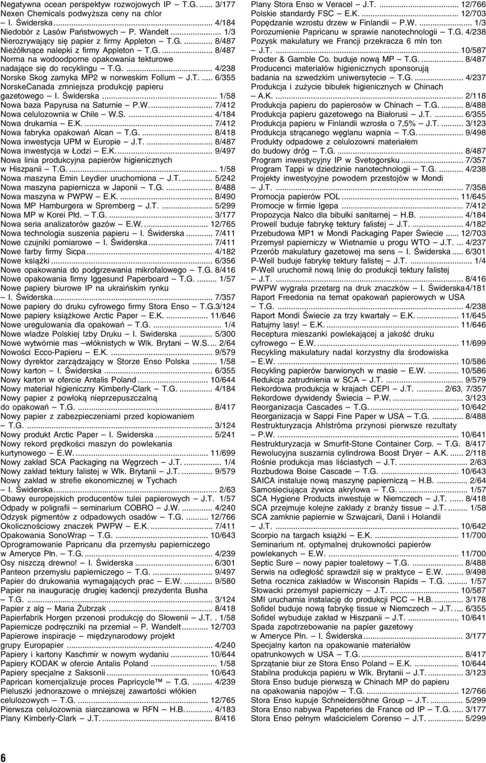 T.... 6/355 NorskeCanada zmniejsza produkcję papieru gazetowego I. Świderska... 1/58 Nowa baza Papyrusa na Saturnie P.W... 7/412 Nowa celulozownia w Chile W.S.... 4/184 Nowa drukarnia E.K.