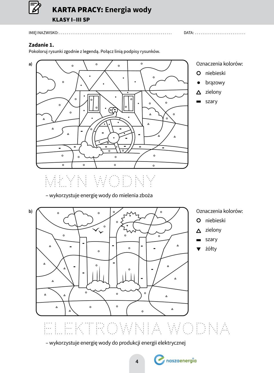 a) Oznaczenia kolorów: niebieski brązowy zielony szary wykorzystuje energię wody do