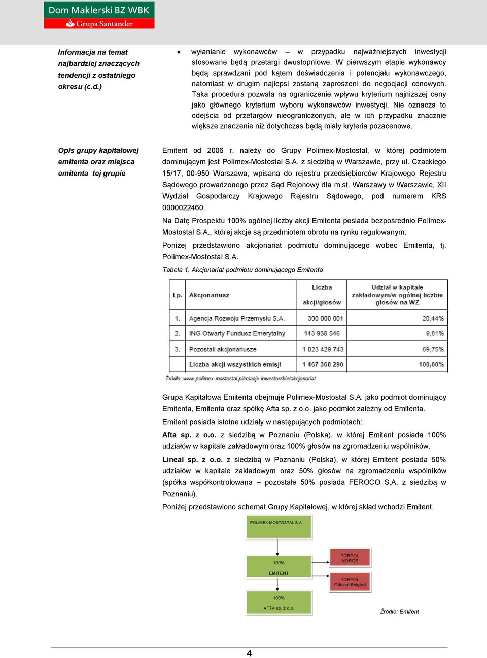 Taka procedura pozwala na ograniczenie wpływu kryterium najniższej ceny jako głównego kryterium wyboru wykonawców inwestycji.