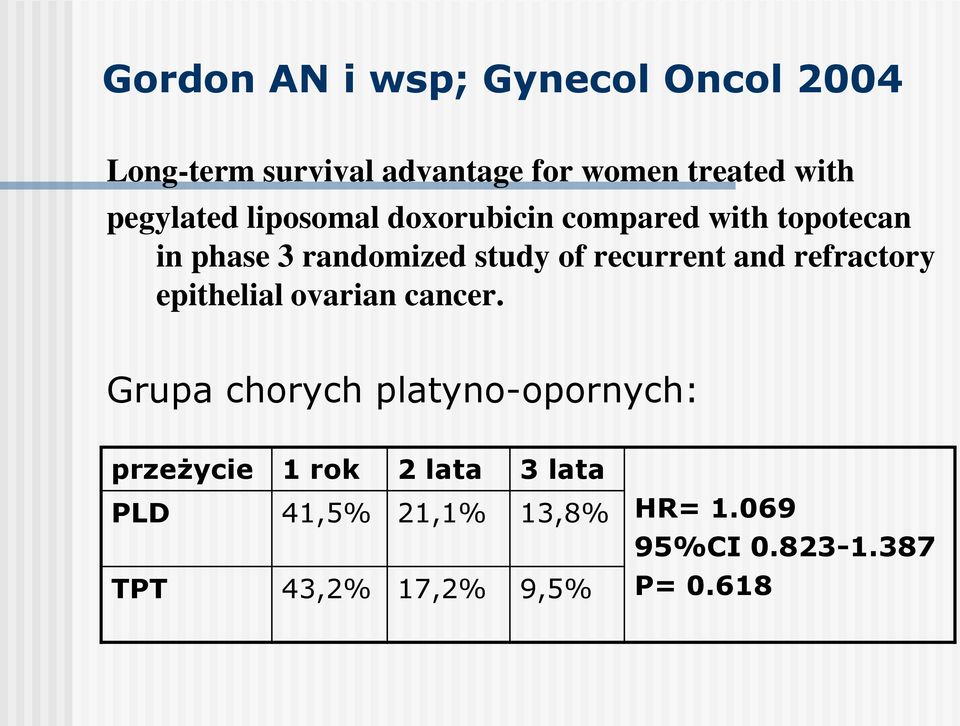 recurrent and refractory epithelial ovarian cancer.