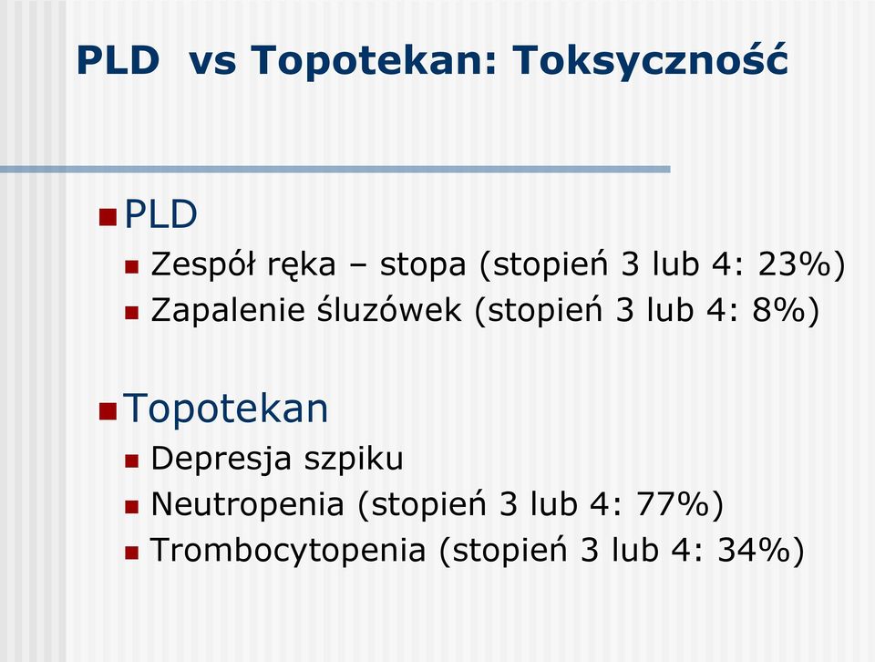 lub 4: 8%) Topotekan Depresja szpiku Neutropenia