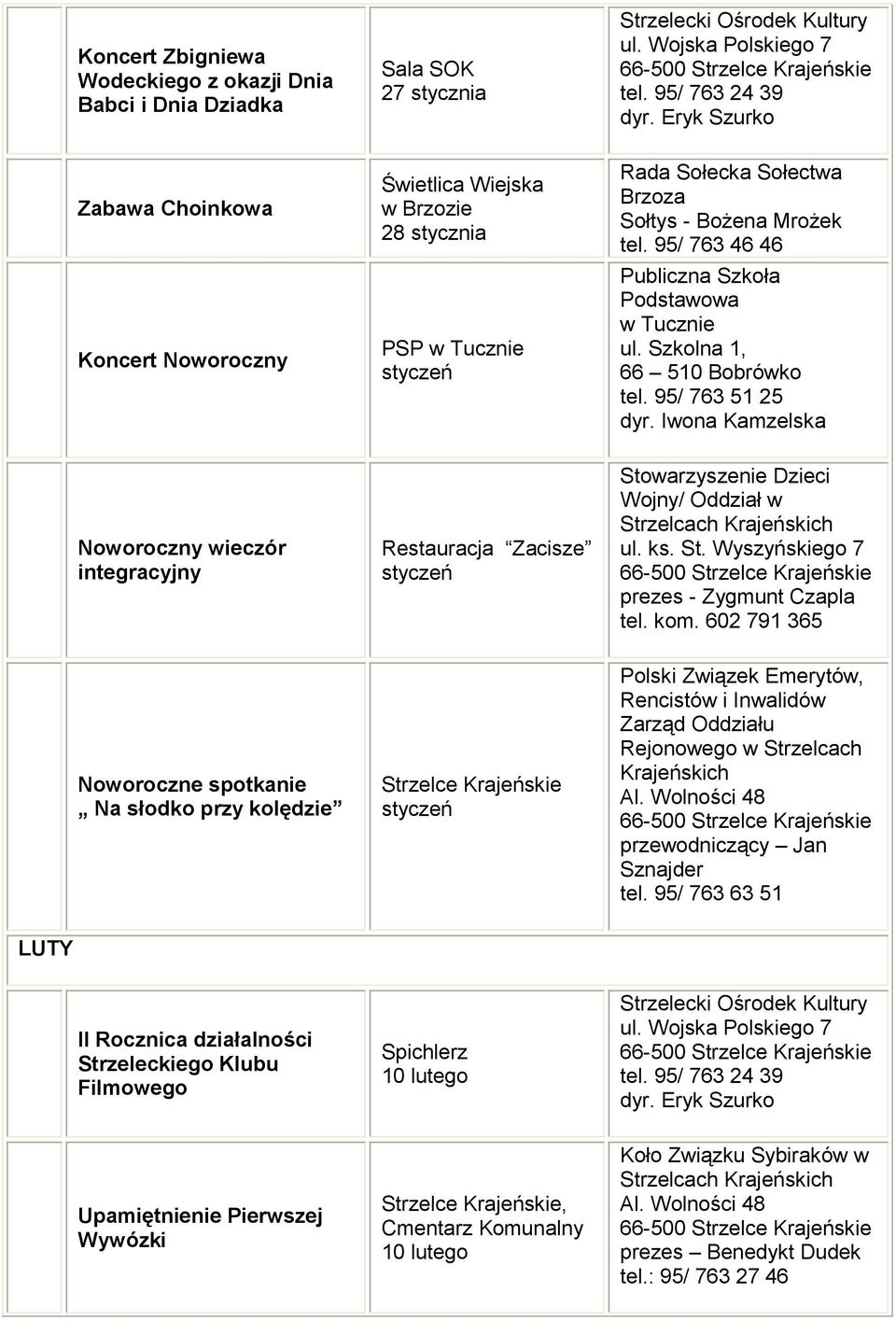 Iwona Kamzelska Noworoczny wieczór integracyjny Restauracja Zacisze styczeń Stowarzyszenie Dzieci Wojny/ Oddział w Strzelcach ul. ks. St. Wyszyńskiego 7 prezes - Zygmunt Czapla tel. kom.