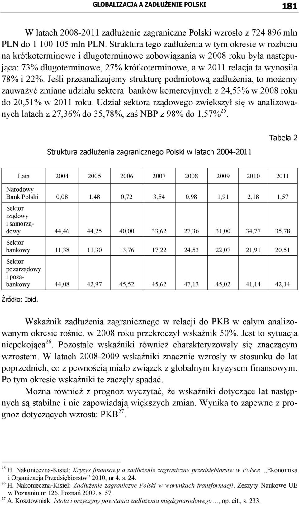 78% i 22%. Jeśli przeanalizujemy strukturę podmiotową zadłużenia, to możemy zauważyć zmianę udziału sektora banków komercyjnych z 24,53% w 2008 roku do 20,51% w 2011 roku.