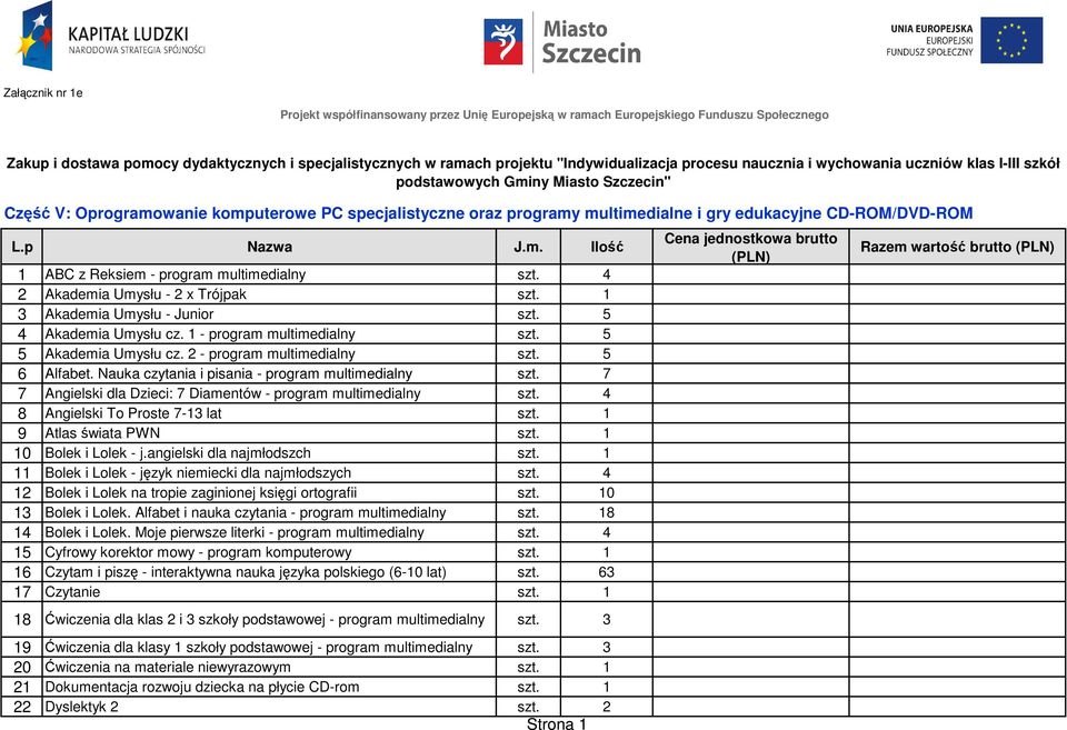 CD-ROM/DVD-ROM L.p Nazwa J.m. Ilość 1 ABC z Reksiem - szt. 4 2 Akademia Umysłu - 2 x Trójpak 3 Akademia Umysłu - Junior szt. 5 4 Akademia Umysłu cz. 1 - szt. 5 5 Akademia Umysłu cz. 2 - szt.