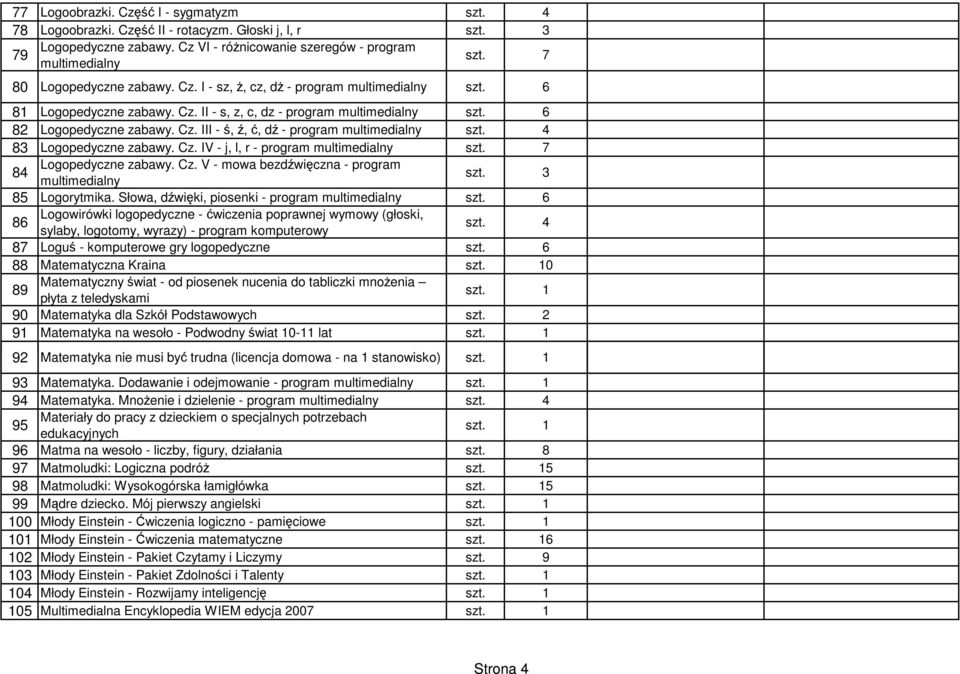 3 85 Logorytmika. Słowa, dźwięki, piosenki - szt. 6 86 Logowirówki logopedyczne - ćwiczenia poprawnej wymowy (głoski, sylaby, logotomy, wyrazy) - program komputerowy szt.