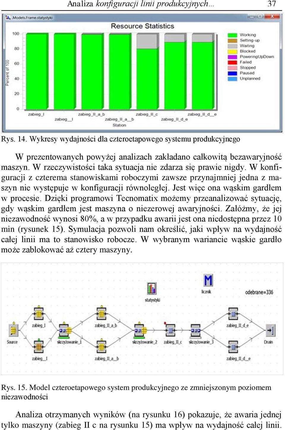 Jest więc ona wąskim gardłem w procesie. Dzięki programowi Tecnomatix możemy przeanalizować sytuację, gdy wąskim gardłem jest maszyna o niezerowej awaryjności.