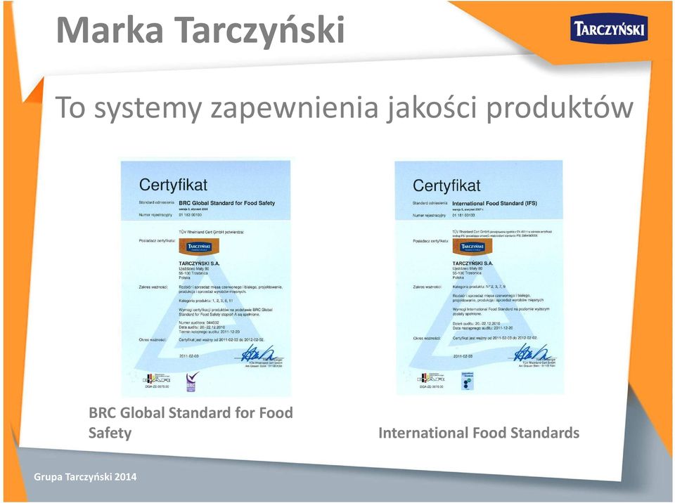 BRC Global Standard for Food