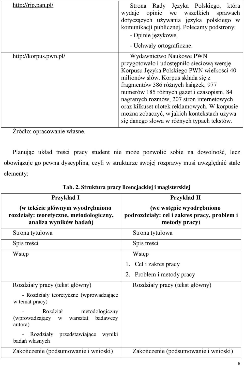 Wydawnictwo Naukowe PWN przygotowało i udostępniło sieciową wersję Korpusu Języka Polskiego PWN wielkości 40 milionów słów.