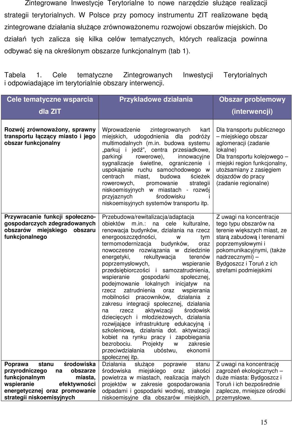 Do działań tych zalicza się kilka celów tematycznych, których realizacja powinna odbywać się na określonym obszarze funkcjonalnym (tab 1). Tabela 1.