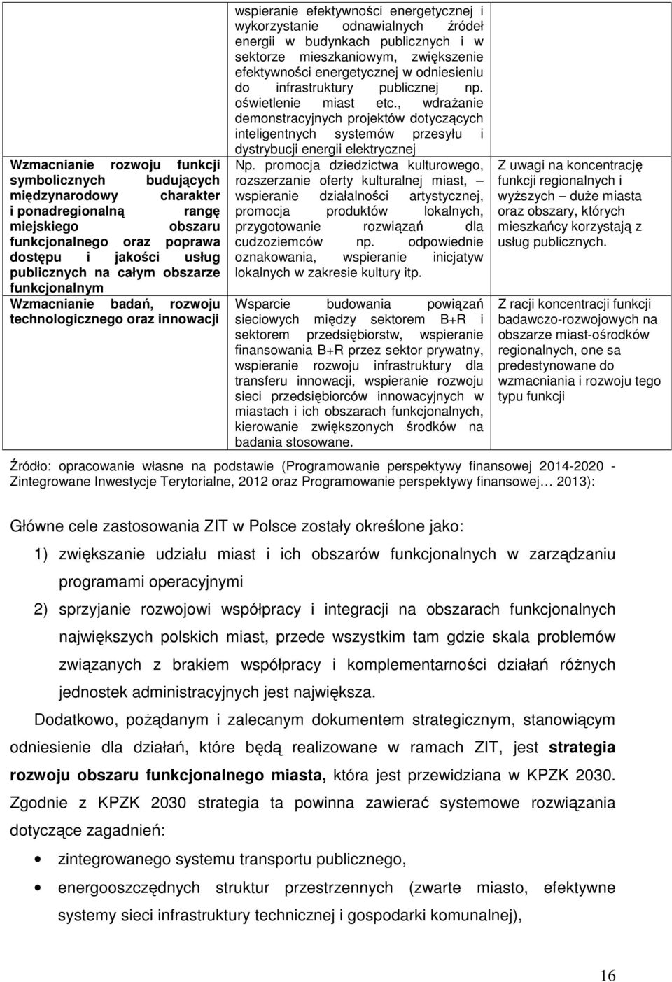 sektorze mieszkaniowym, zwiększenie efektywności energetycznej w odniesieniu do infrastruktury publicznej np. oświetlenie miast etc.