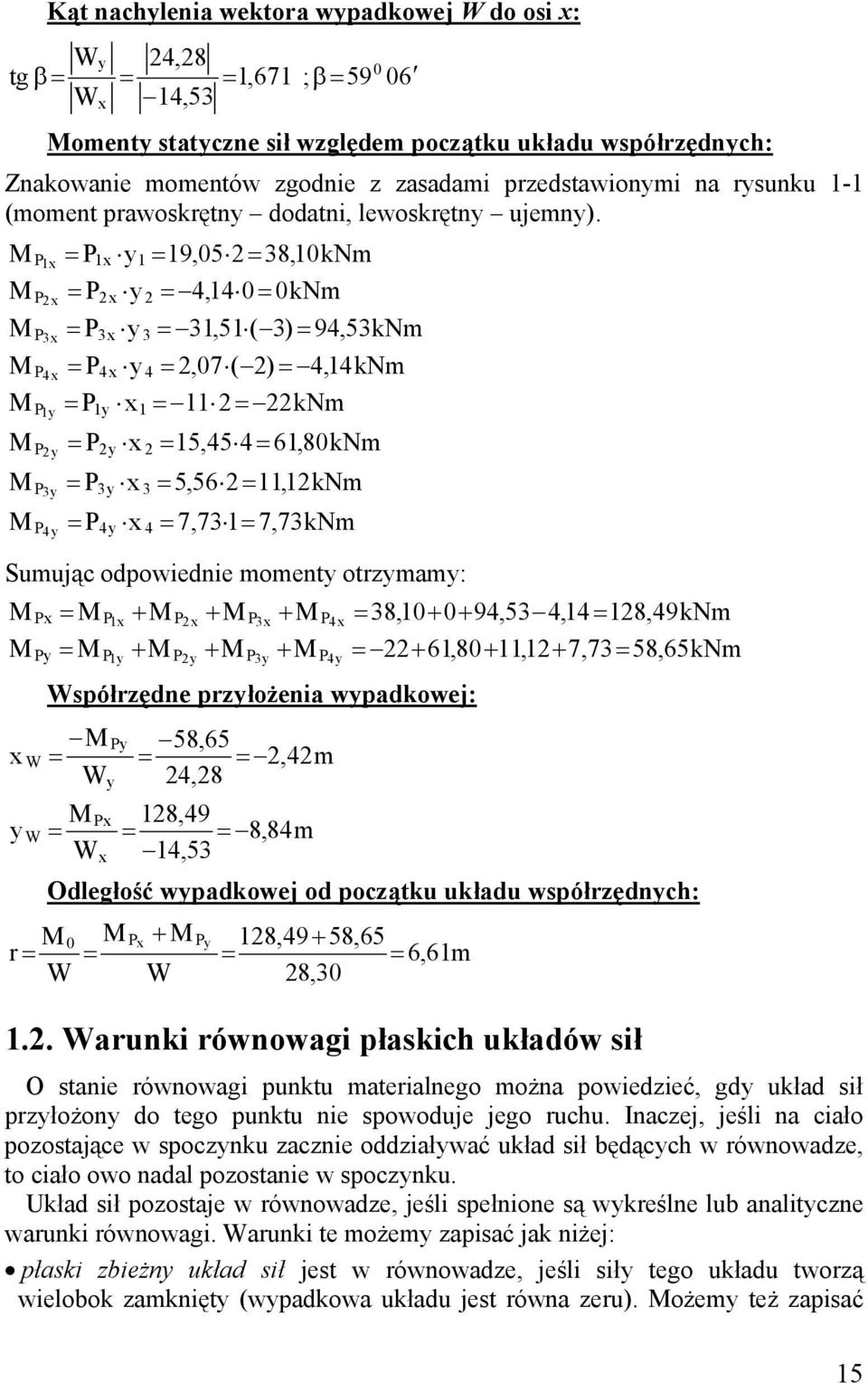 9,5 8,kNm, knm,5 ( ) 9,5kNm,7 ( ) 5,5 5,56 7,7 knm,knm 6,8kNm,kNm 7,7kNm Sumując odpowiednie moment otrzmam: 8, 9,5, 8,9kNm 6,8, 7,7 58,65kNm Współrzędne przłożenia wpadkowej: 58,65 W,m W,8 8,9 W