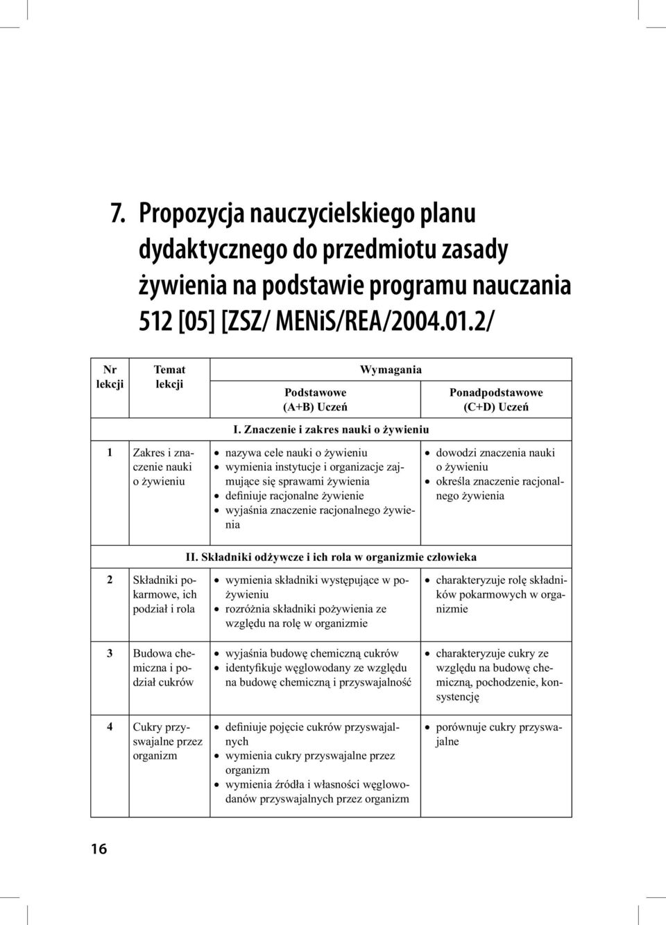 Znaczenie i zakres nauki o żywieniu nazywa cele nauki o żywieniu wymienia instytucje i organizacje zajmujące się sprawami żywienia definiuje racjonalne żywienie wyjaśnia znaczenie racjonalnego