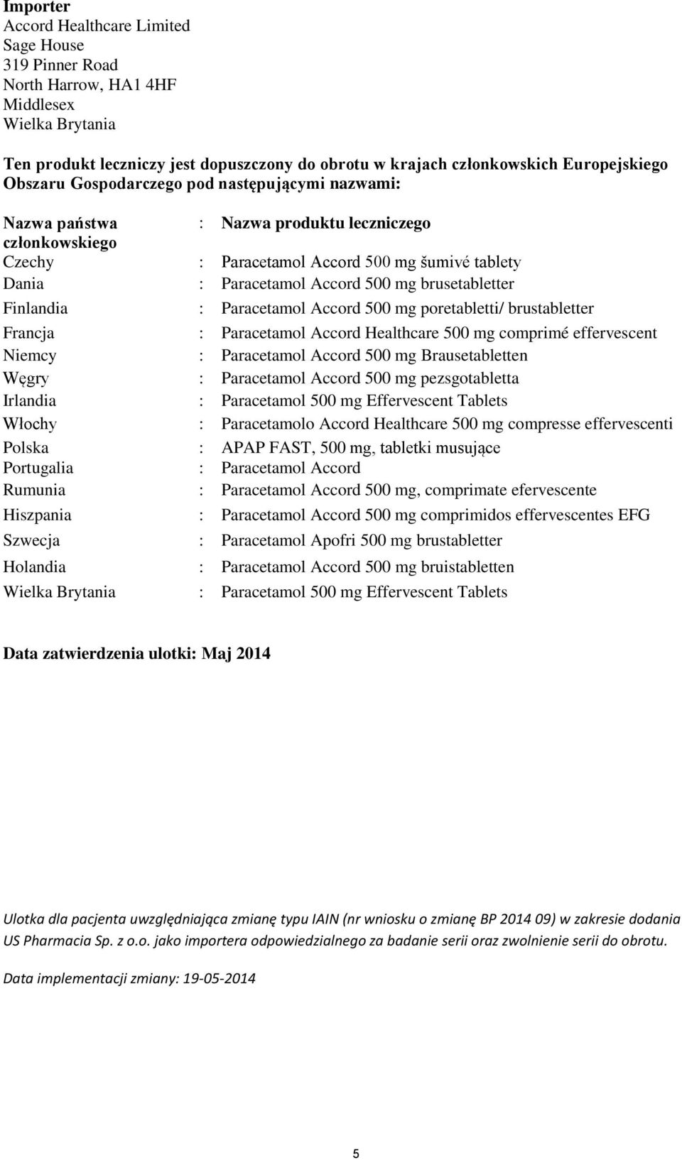 brusetabletter Finlandia : Paracetamol Accord 500 mg poretabletti/ brustabletter Francja : Paracetamol Accord Healthcare 500 mg comprimé effervescent Niemcy : Paracetamol Accord 500 mg