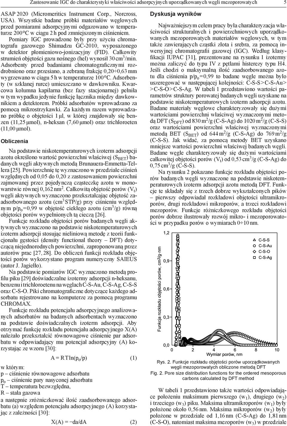 Pomiary IGC prowadzone były przy użyciu chromatografu gazowego Shimadzu GC-2010, wyposażonego w detektor płomieniowo-jonizacyjny (FID).