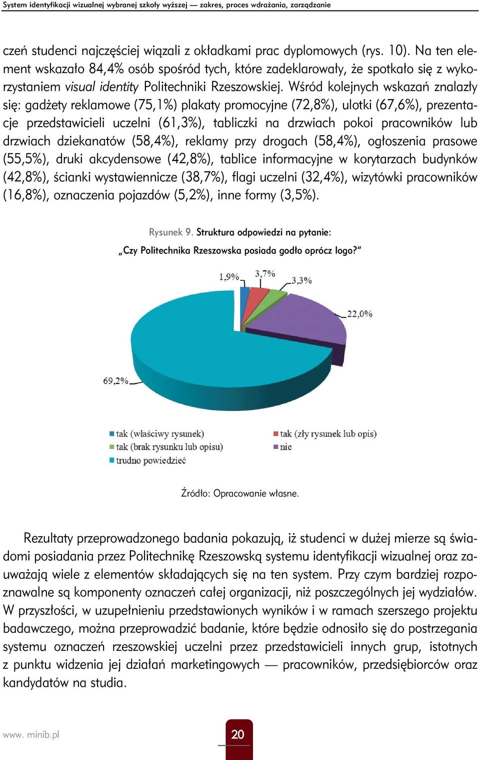 Wśród kolejnych wskazań znalazły się: gadżety reklamowe (75,1%) plakaty promocyjne (72,8%), ulotki (67,6%), prezentacje przedstawicieli uczelni (61,3%), tabliczki na drzwiach pokoi pracowników lub