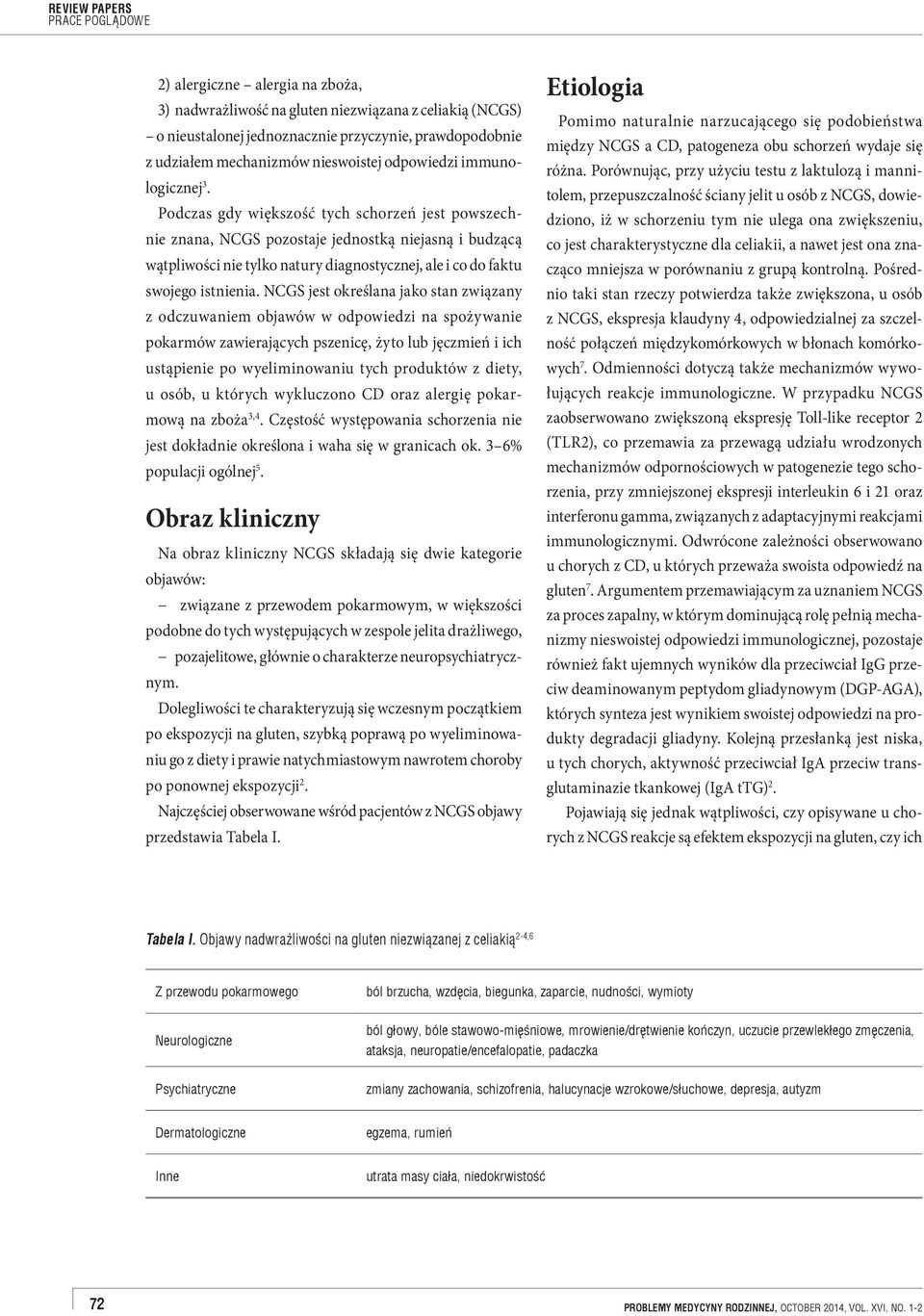 Podczas gdy większość tych schorzeń jest powszechnie znana, NCGS pozostaje jednostką niejasną i budzącą wątpliwości nie tylko natury diagnostycznej, ale i co do faktu swojego istnienia.