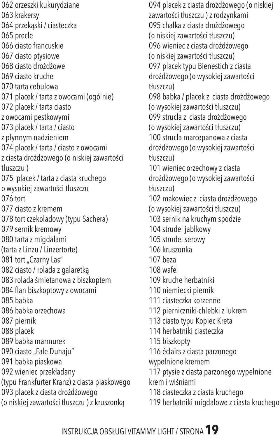 tłuszczu ) 075 placek / tarta z ciasta kruchego o wysokiej zawartości tłuszczu 076 tort 077 ciasto z kremem 078 tort czekoladowy (typu Sachera) 079 sernik kremowy 080 tarta z migdałami (tarta z Linzu