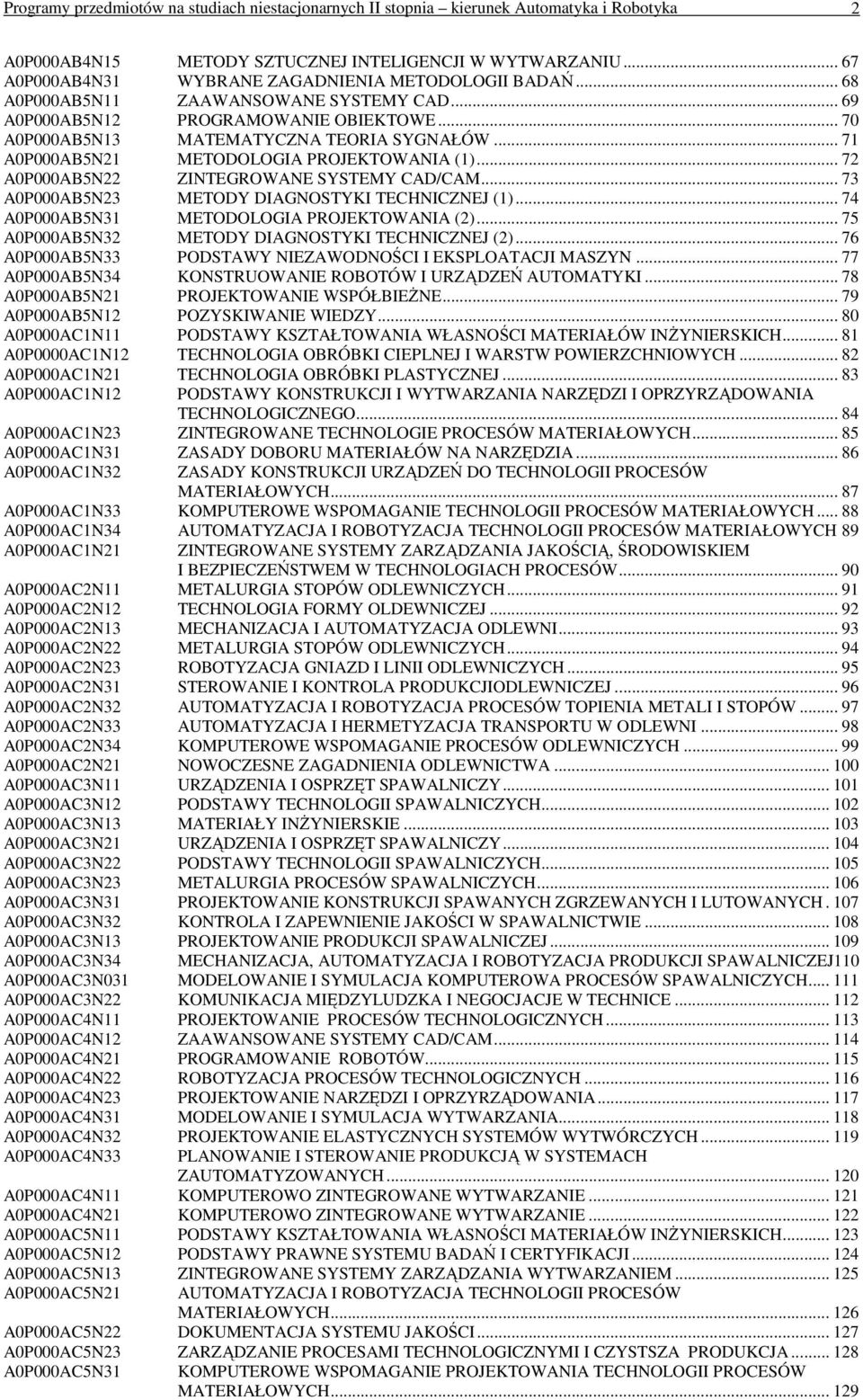 .. 71 A0P000AB5N21 METODOLOGIA PROJEKTOWANIA (1)... 72 A0P000AB5N22 ZINTEGROWANE SYSTEMY CAD/CAM... 73 A0P000AB5N23 METODY DIAGNOSTYKI TECHNICZNEJ (1)... 74 A0P000AB5N31 METODOLOGIA PROJEKTOWANIA (2).