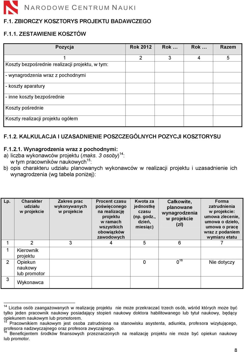 3 osoby) 14 : w tym pracowników naukowych 15 : b) opis charakteru udziału planowanych wykonawców w realizacji projektu i uzasadnienie ich wynagrodzenia (wg tabela poniżej): Lp.