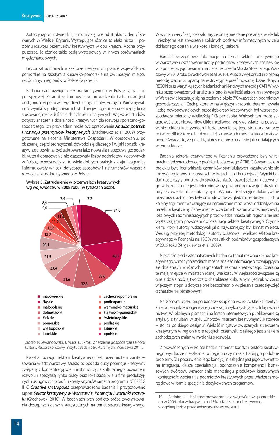 Liczba zatrudnionych w sektorze kreatywnym plasuje województwo pomorskie na szóstym a kujawsko-pomorskie na dwunastym miejscu wśród innych regionów w Polsce (wykres 3).