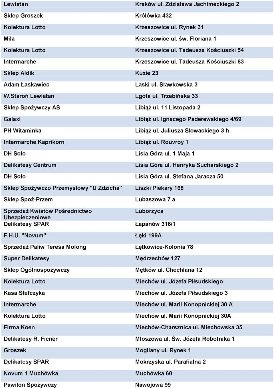 Ignacego Paderewskiego 4/69 PH Witaminka Libiąż ul. Juliusza Słowackiego 3 h Intermarche Kaprikorn Libiąż ul. Rouvroy 1 DH Solo Lisia Góra ul. 1 Maja 1 Delikatesy Centrum Lisia Góra ul.