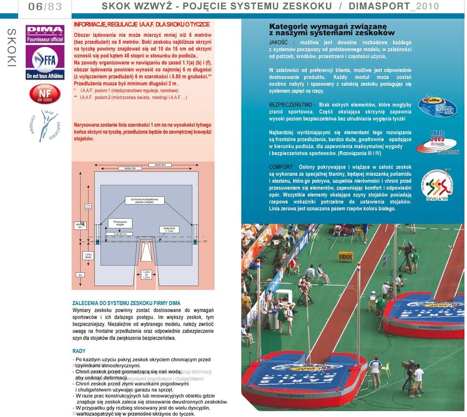 1(a) (b) i (f), obszar lądowania powinien wynosić co najmniej 6 m długości (z wyłączeniem przedłużeń) 6 m szerokości i 0.80 m grubości.** Przedłużenia musza być minimum długości 2 m. * l.a.a.f. poziom 1 (międzynarodowe regulacje, narodowe) ** l.