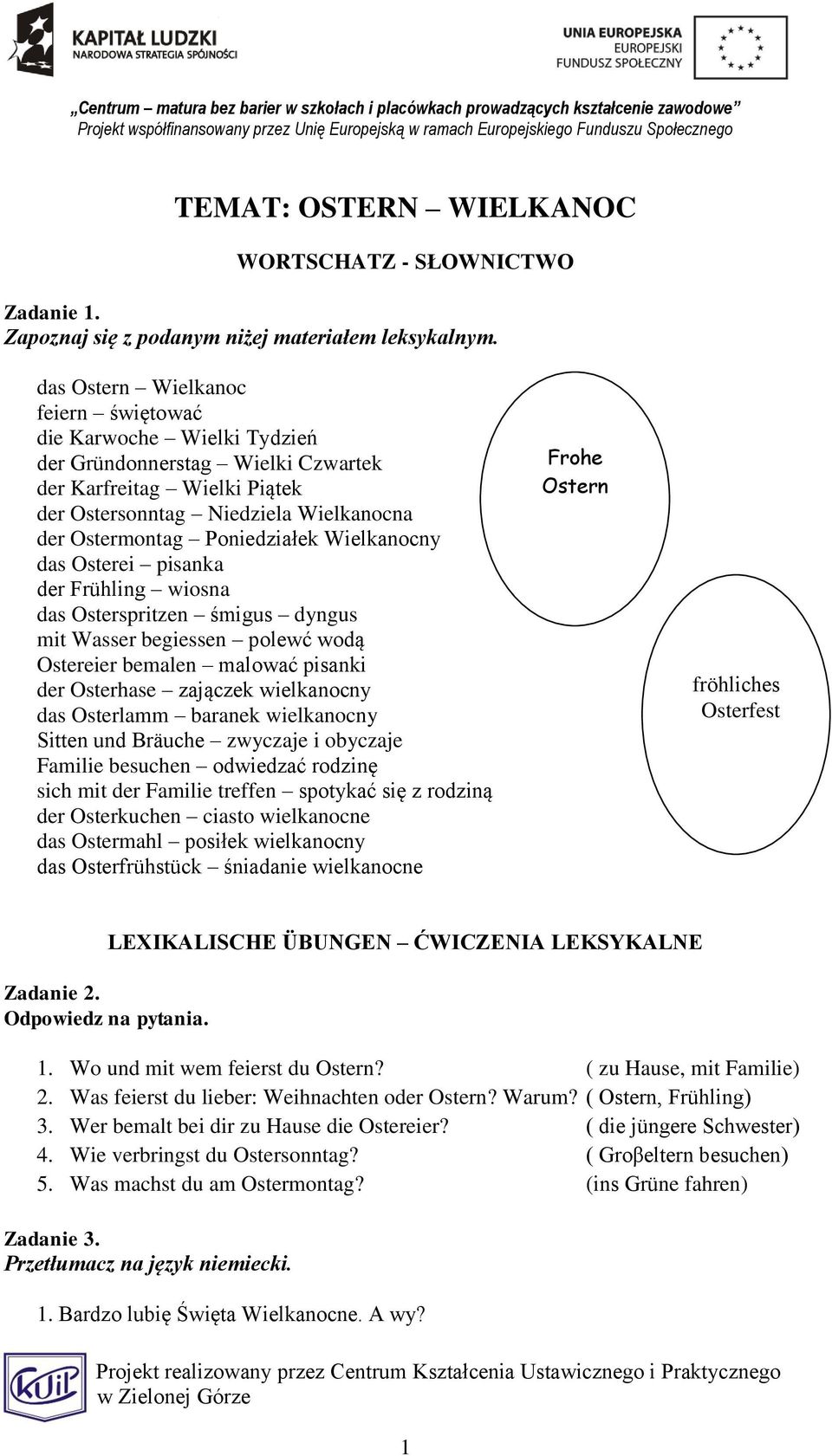 Wielkanocny das Osterei pisanka der Frühling wiosna das Osterspritzen śmigus dyngus mit Wasser begiessen polewć wodą Ostereier bemalen malować pisanki der Osterhase zajączek wielkanocny das Osterlamm