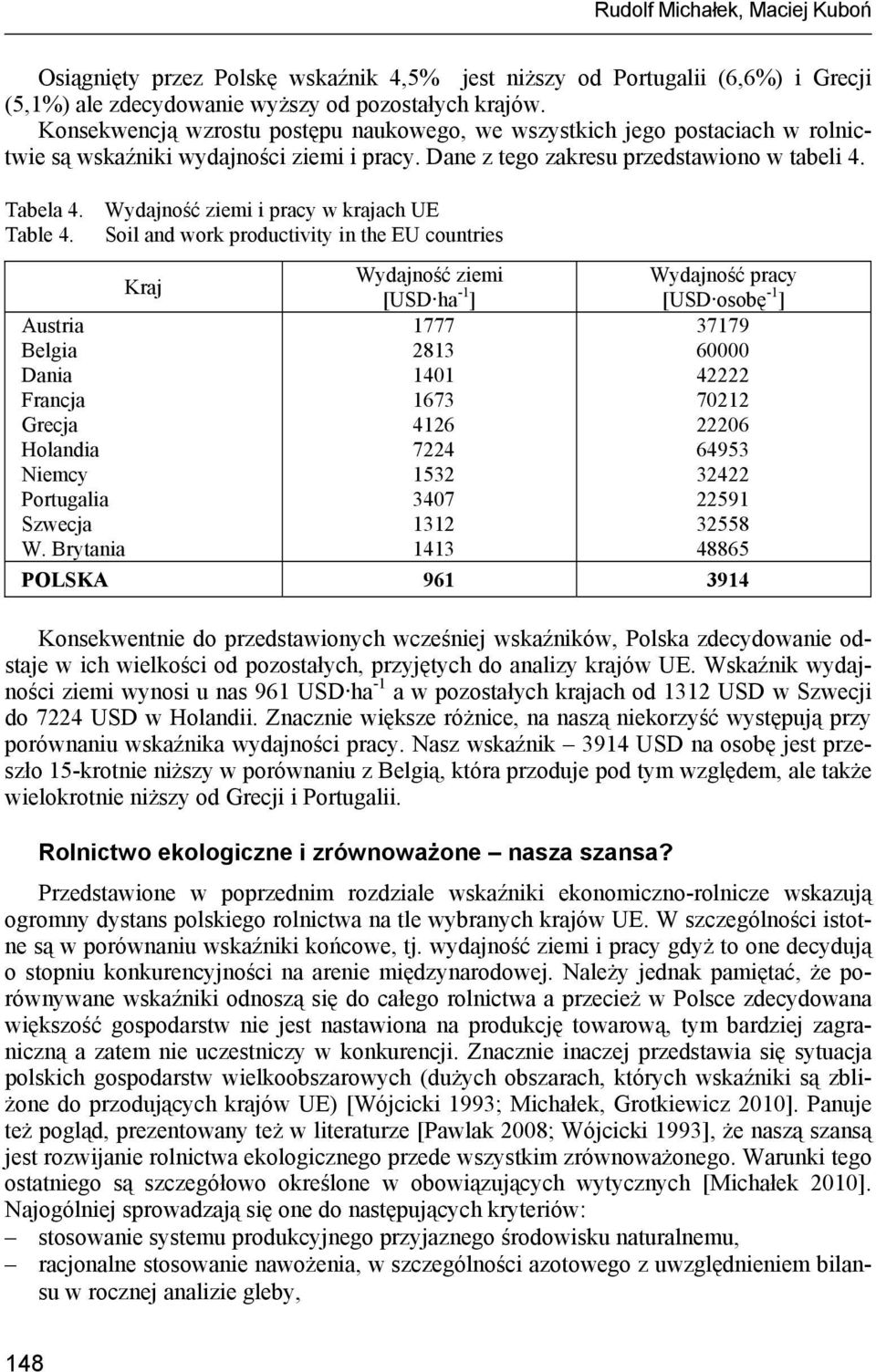 Wydajność ziemi i pracy w krajach UE Table 4. Soil and work productivity in the EU countries W.