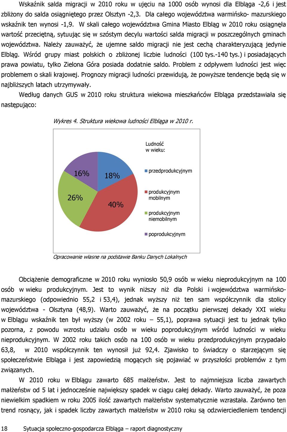 W skali całego województwa Gmina Miasto Elbląg w 2010 roku osiągnęła wartość przeciętną, sytuując się w szóstym decylu wartości salda migracji w poszczególnych gminach województwa.