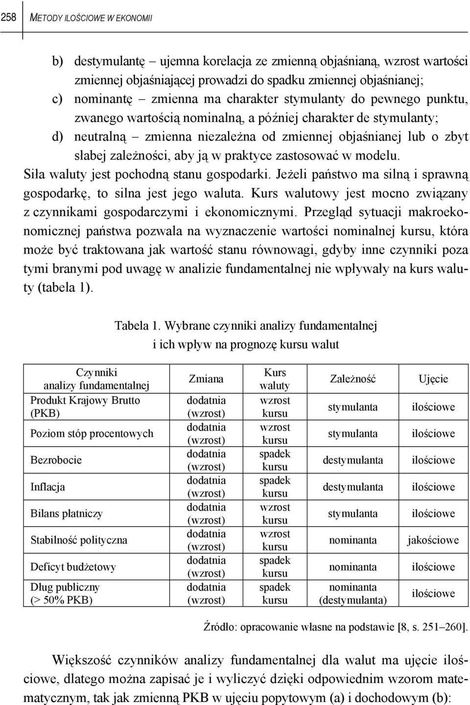 praktyce zastosować w modelu. Siła waluty jest pochodną stanu gospodarki. Jeżeli państwo ma silną i sprawną gospodarkę, to silna jest jego waluta.