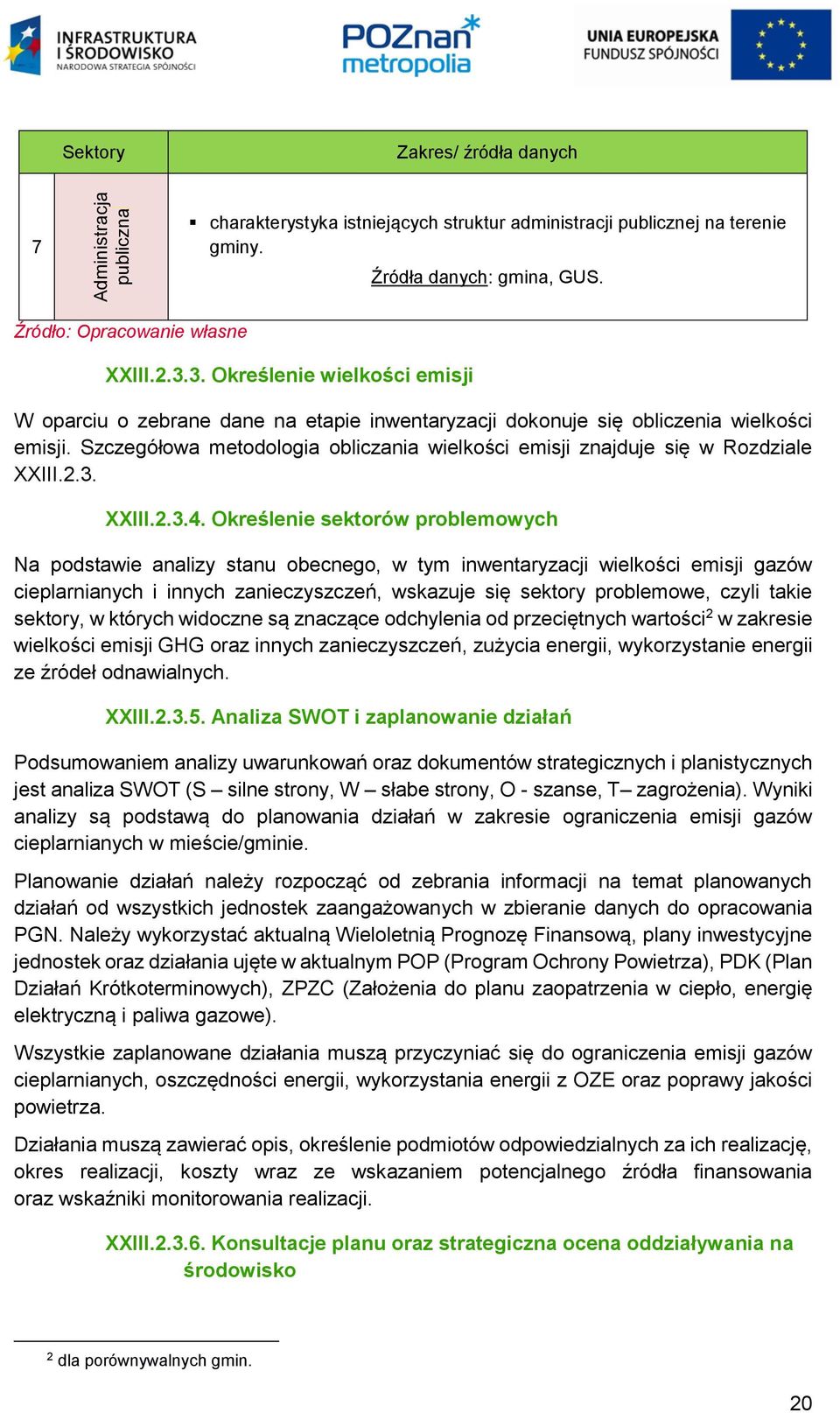 Szczegółowa metodologia obliczania wielkości emisji znajduje się w Rozdziale XXIII.2.3. XXIII.2.3.4.