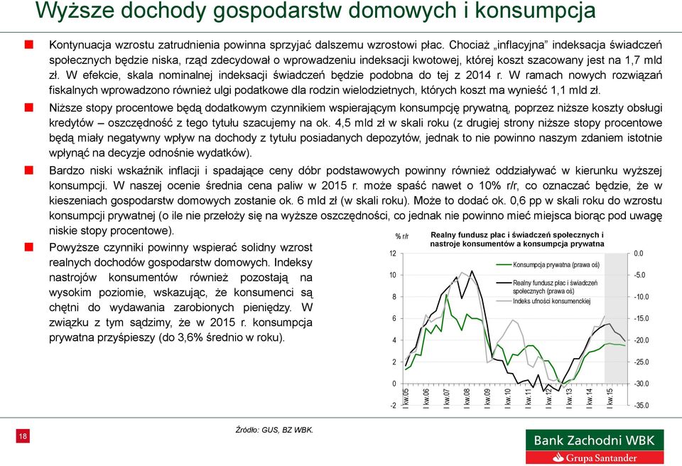 Chociaż inflacyjna indeksacja świadczeń społecznych będzie niska, rząd zdecydował o wprowadzeniu indeksacji kwotowej, której koszt szacowany jest na 1,7 mld zł.