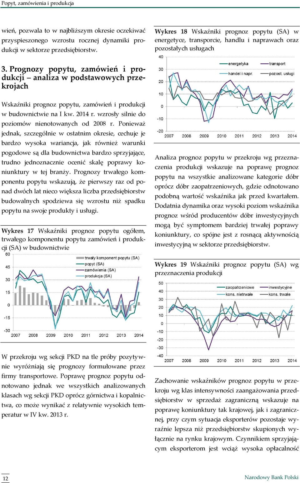 Prognozy popytu, zamówień i produkcji analiza w podstawowych przekrojach Wskaźniki prognoz popytu, zamówień i produkcji w budownictwie na I kw. 14 r. wzrosły silnie do poziomów nienotowanych od 8 r.