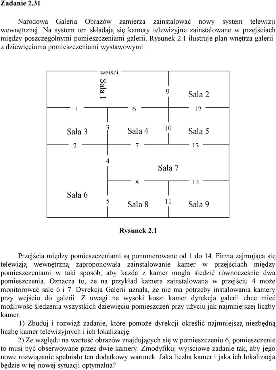 1 ilustruje plan wnętrza galerii z dziewięcioma pomieszczeniami wystawowymi. wejści 1 Sala 1 6 9 Sala 2 12 Sala 3 3 Sala 4 10 Sala 5 2 7 13 Sala 6 4 5 Sala 7 8 14 Sala 8 11 Sala 9 Rysunek 2.