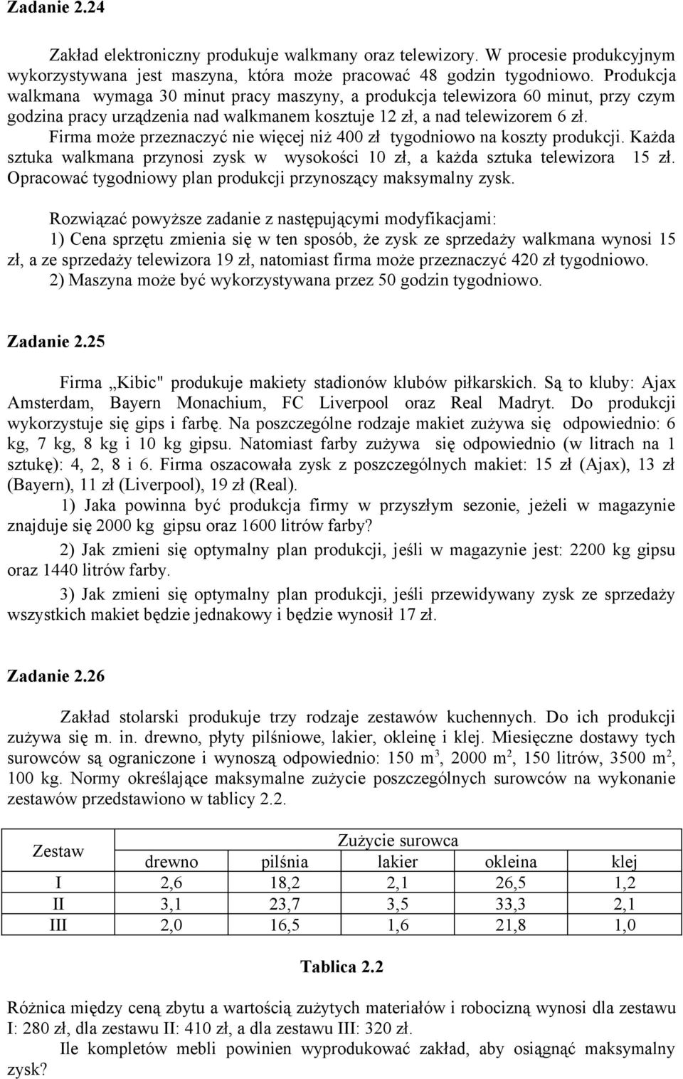 Firma może przeznaczyć nie więcej niż 400 zł tygodniowo na koszty produkcji. Każda sztuka walkmana przynosi zysk w wysokości 10 zł, a każda sztuka telewizora 15 zł.