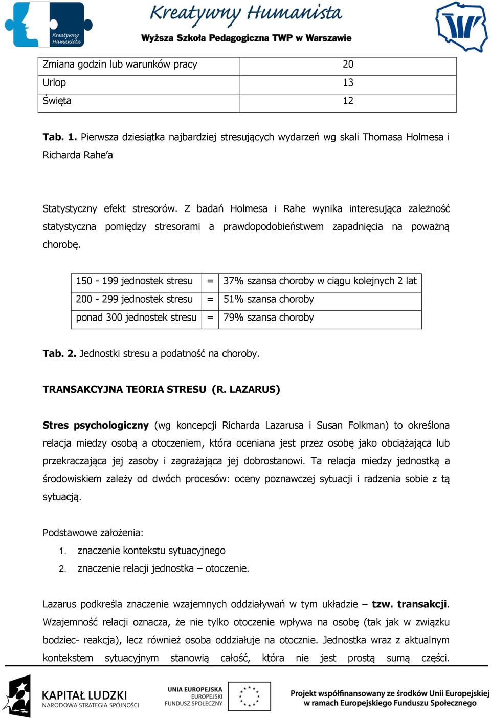 150-199 jednostek stresu = 37% szansa choroby w ciągu kolejnych 2 lat 200-299 jednostek stresu = 51% szansa choroby ponad 300 jednostek stresu = 79% szansa choroby Tab. 2. Jednostki stresu a podatność na choroby.