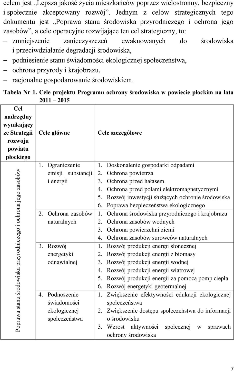 ewakuowanych do środowiska i przeciwdziałanie degradacji środowiska, podniesienie stanu świadomości ekologicznej społeczeństwa, ochrona przyrody i krajobrazu, racjonalne gospodarowanie środowiskiem.