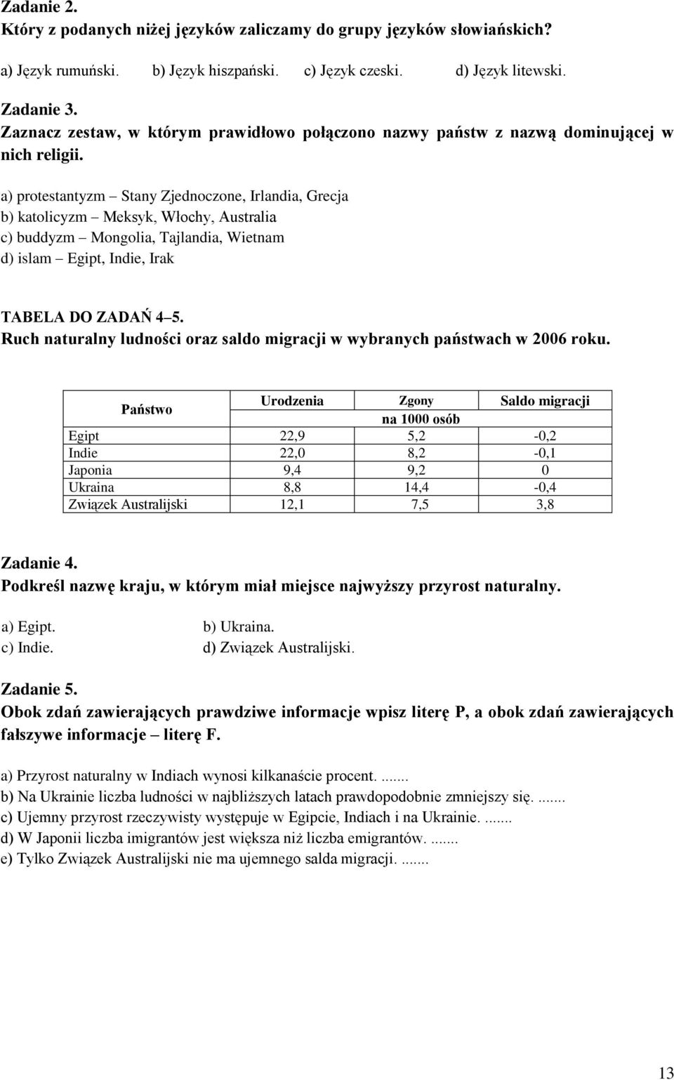 a) protestantyzm Stany Zjednoczone, Irlandia, Grecja b) katolicyzm Meksyk, Włochy, Australia c) buddyzm Mongolia, Tajlandia, Wietnam d) islam Egipt, Indie, Irak TABELA DO ZADAŃ 4 5.