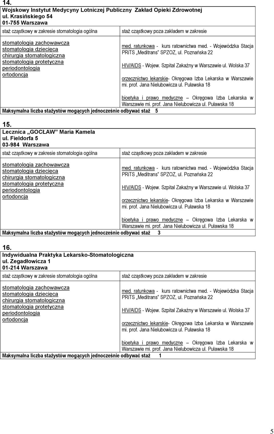 15. Lecznica GOCŁAW Maria Kamela ul.