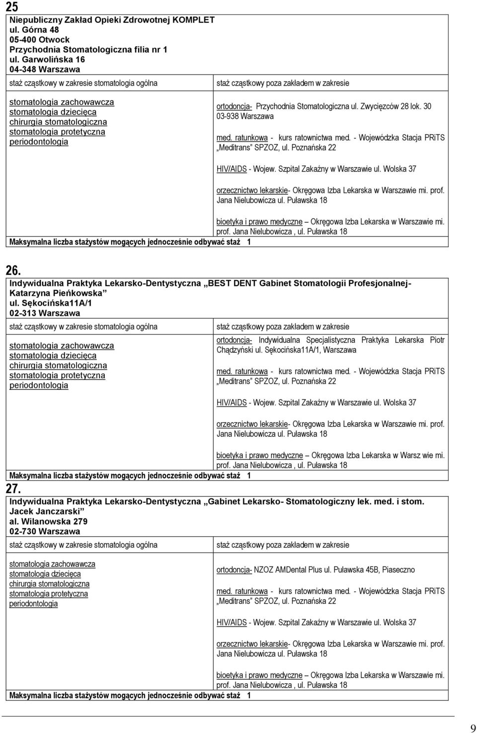 Indywidualna Praktyka Lekarsko-Dentystyczna BEST DENT Gabinet Stomatologii Profesjonalnej- Katarzyna Pieńkowska ul.